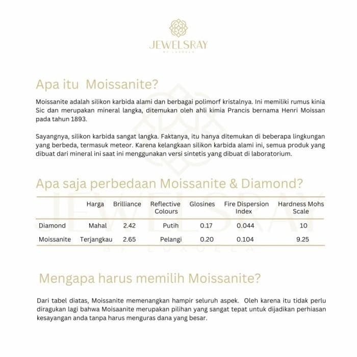 Cincin Lowena Moissanite Ring Diamond Look Lamaran Tunangan Kawin