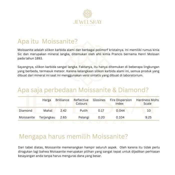 Anting Dorris Moissanite Earring Diamond Look Lamaran Tunangan Kawin