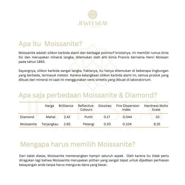 Anting Soyoung Moissanite Earrings Jewelry Diamond Look Jewelsray