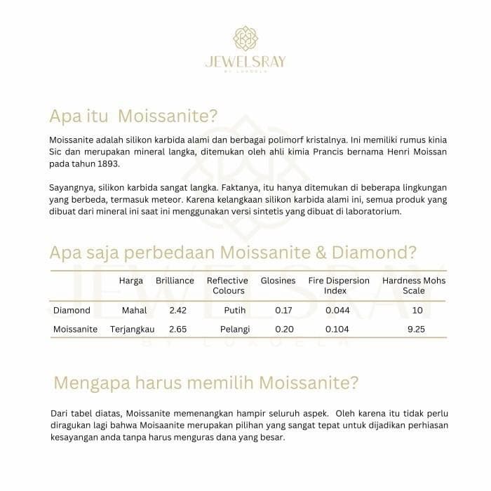 Lana Necklace - Moissanite Necklace Diamond Look Lamaran Kawin Tunangan