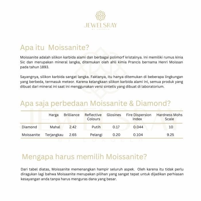 Quinn Necklace 5 Carat Moissanite Diamond settinf Sertifikat GRA kalung berlian setting