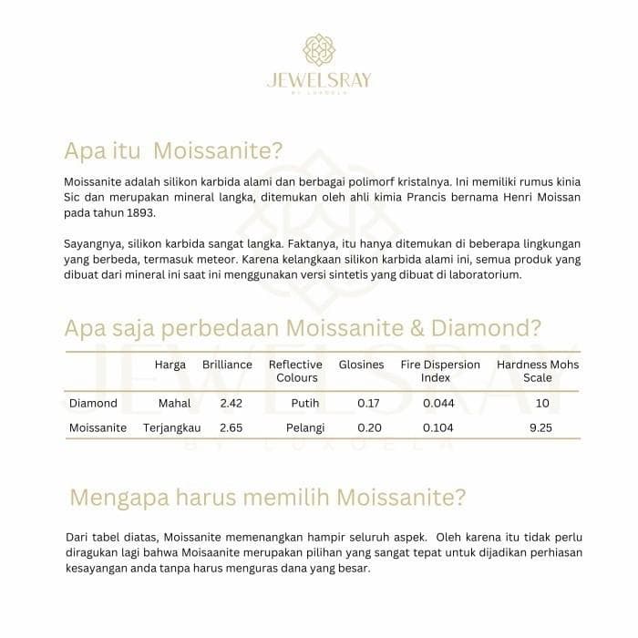 Chantelle Necklace - Moissanite Necklace Diamond Look Lamaran Kawin Tunangan