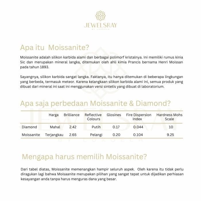 Geeta Necklace - Moissanite Necklace Diamond Look Lamaran Kawin Tunangan