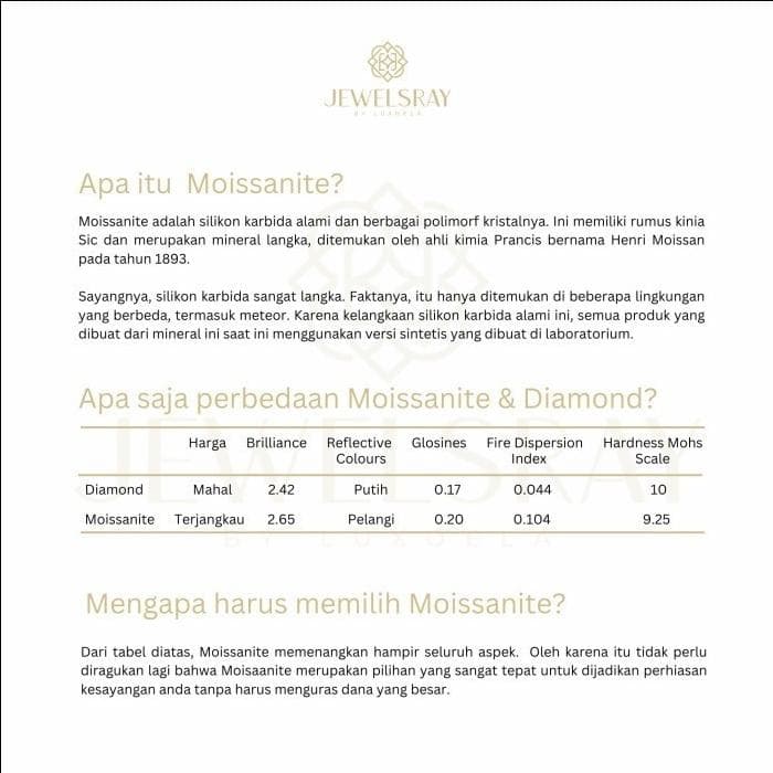 Zephyre Necklace Kalung Moissanite Necklace Diamond Look Lamaran Kawin Tunangan