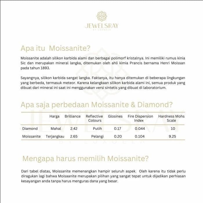 Tilston Necklace Moissanite Necklace Diamond Look Lamaran Kawin Tunangan