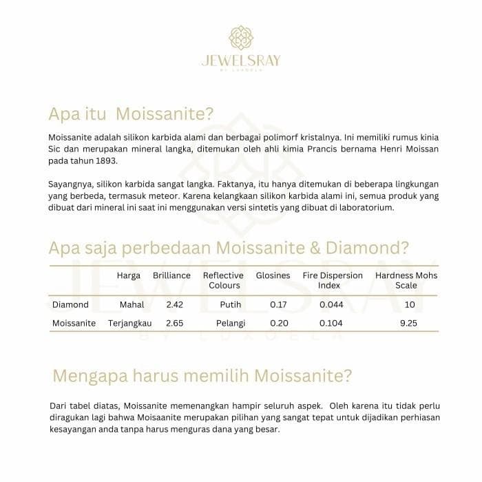 Anting Rosheuvel Moissanite Earrings Diamond Look Lamaran Kawin Tunangan