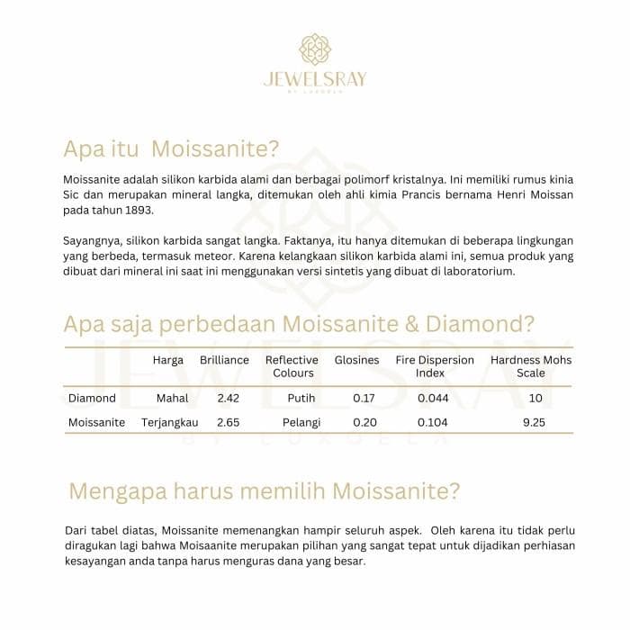 Cincin Kawin Amora Halo Moissanite - Heart Cut Diamond Look Tunangan Kawin Menikah Married